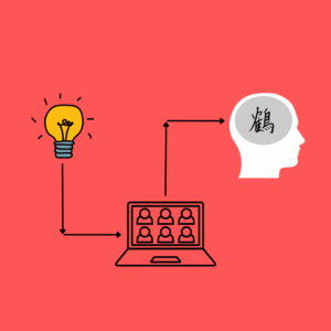 40.000 рублей в месяц на вебинарной воронке без бюджета | BotHelp