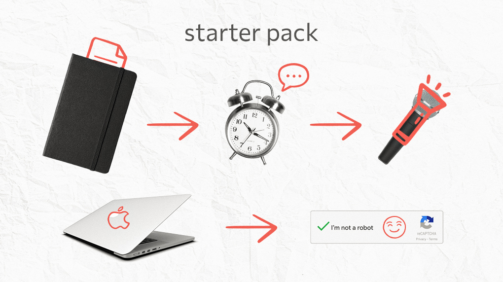 Чат-боты: что это, виды и применение — BotHelp