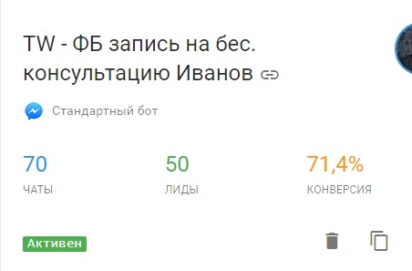 Кейс «Запись на консультацию в нише нетрадиционная психология от 58 рублей»., изображение №2