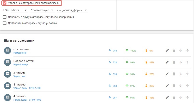 Серия писем