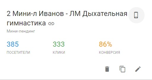 Кейс «Запись на консультацию в нише нетрадиционная психология от 58 рублей»., изображение №4
