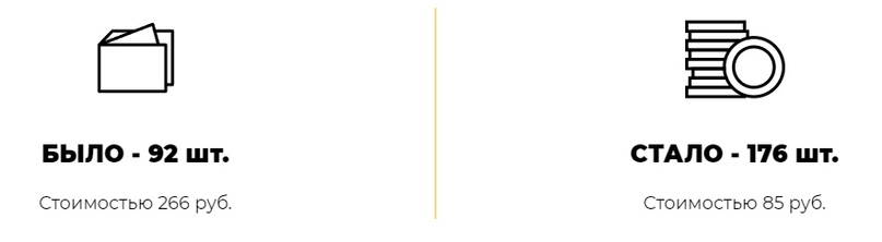 Результаты работы 1 месяца