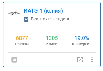Маркетинг во время чумы: как бот привел учиться четверть будущих атомщиков и энергетиков ИАТЭ в 2021 году, изображение №6