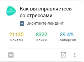 Это конечный вариант страницы подписки, который достиг лучшей итоговой конверсии. А в среднем конверсия в подписку на чат-бот с онлайн-тестом получилась 39,4%