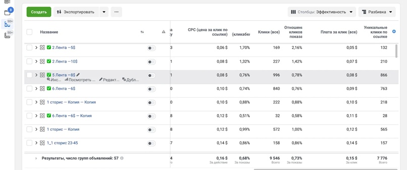 32 045 заявок по цене 0.52$ для бренда органической косметики через мессенджеры, изображение №25