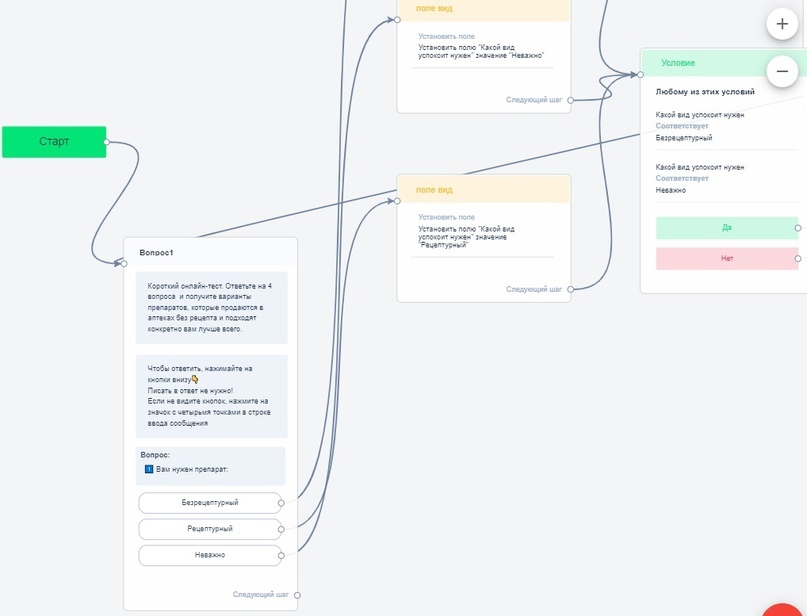 Тест на подборку успокоительно в конструкторе Bothelp
