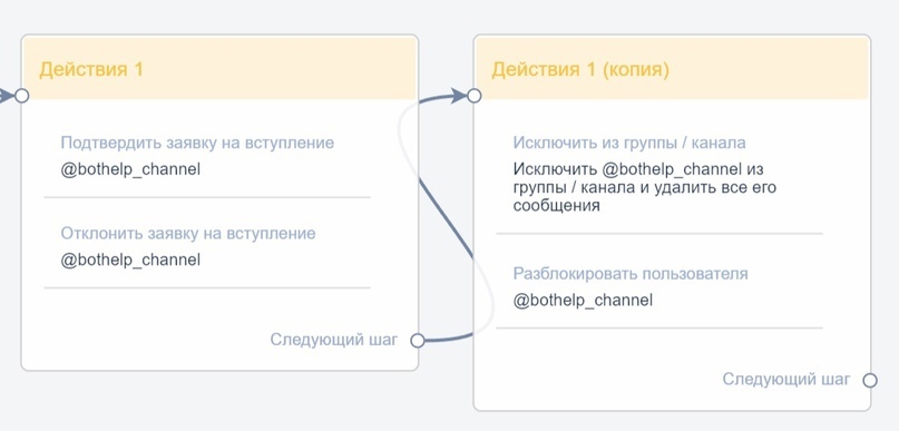 Как изменился BotHelp. Обновления 2022 года., изображение №22