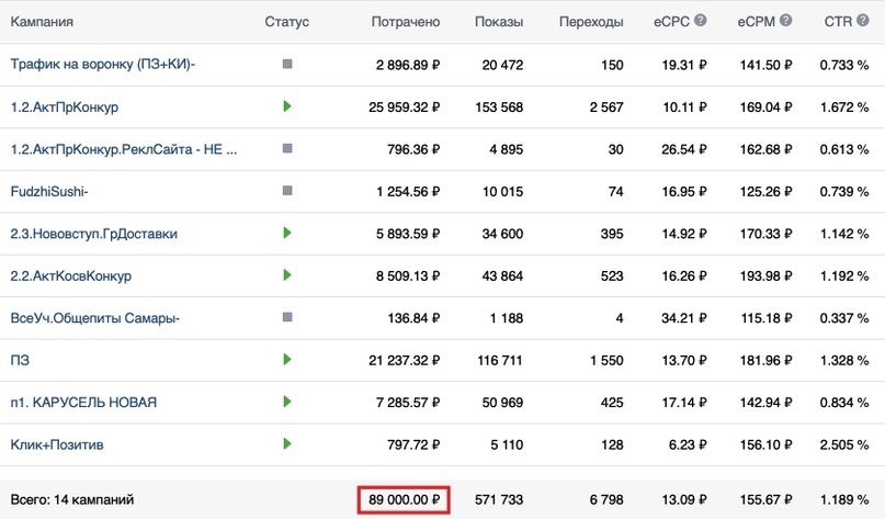Доставка роллов в регионе с открытия до 1.000.000 рублей, изображение №11