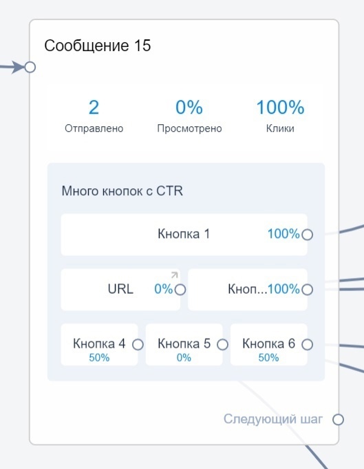 Как изменился BotHelp. Обновления 2022 года., изображение №36