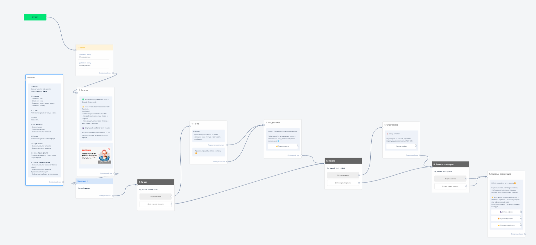 Регистрация на эфир | BotHelp