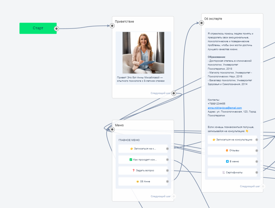 Готовый бот-визитка для психолога – решение для онлайн-записи от BotHelp