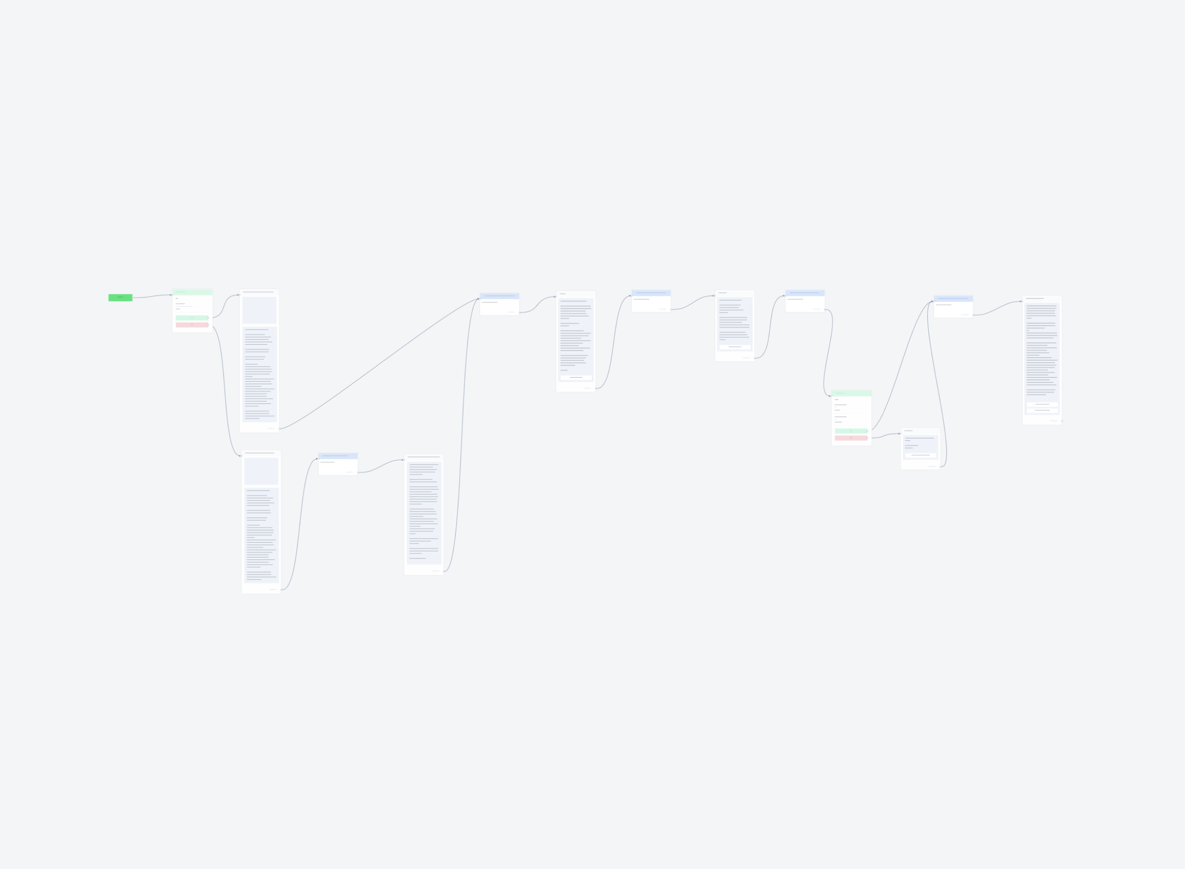 Автовебинарная воронка в чат-боте | BotHelp