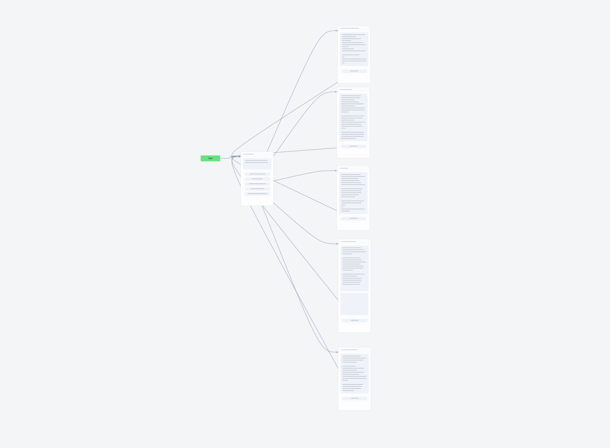Chatbot for customer service. FAQ
