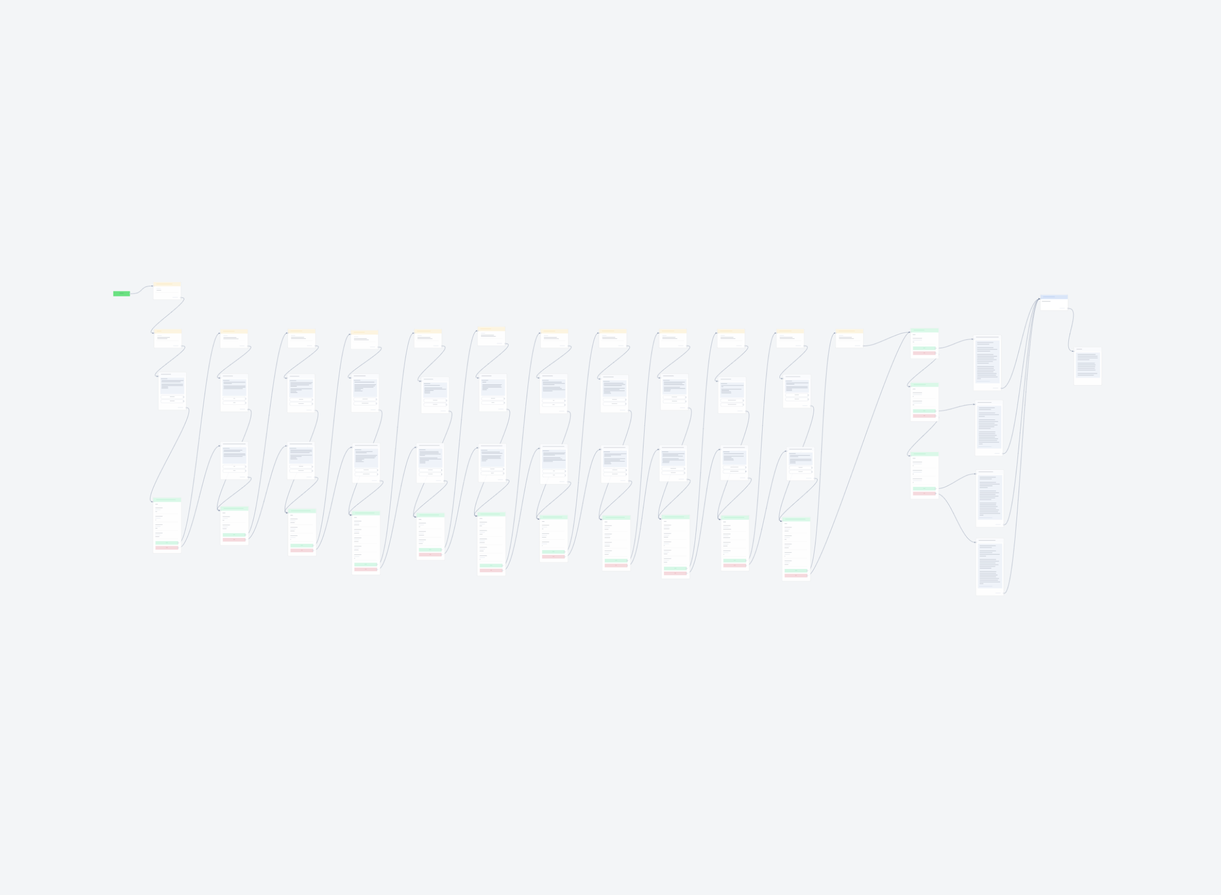 Сценарий викторины для чат-бота | BotHelp