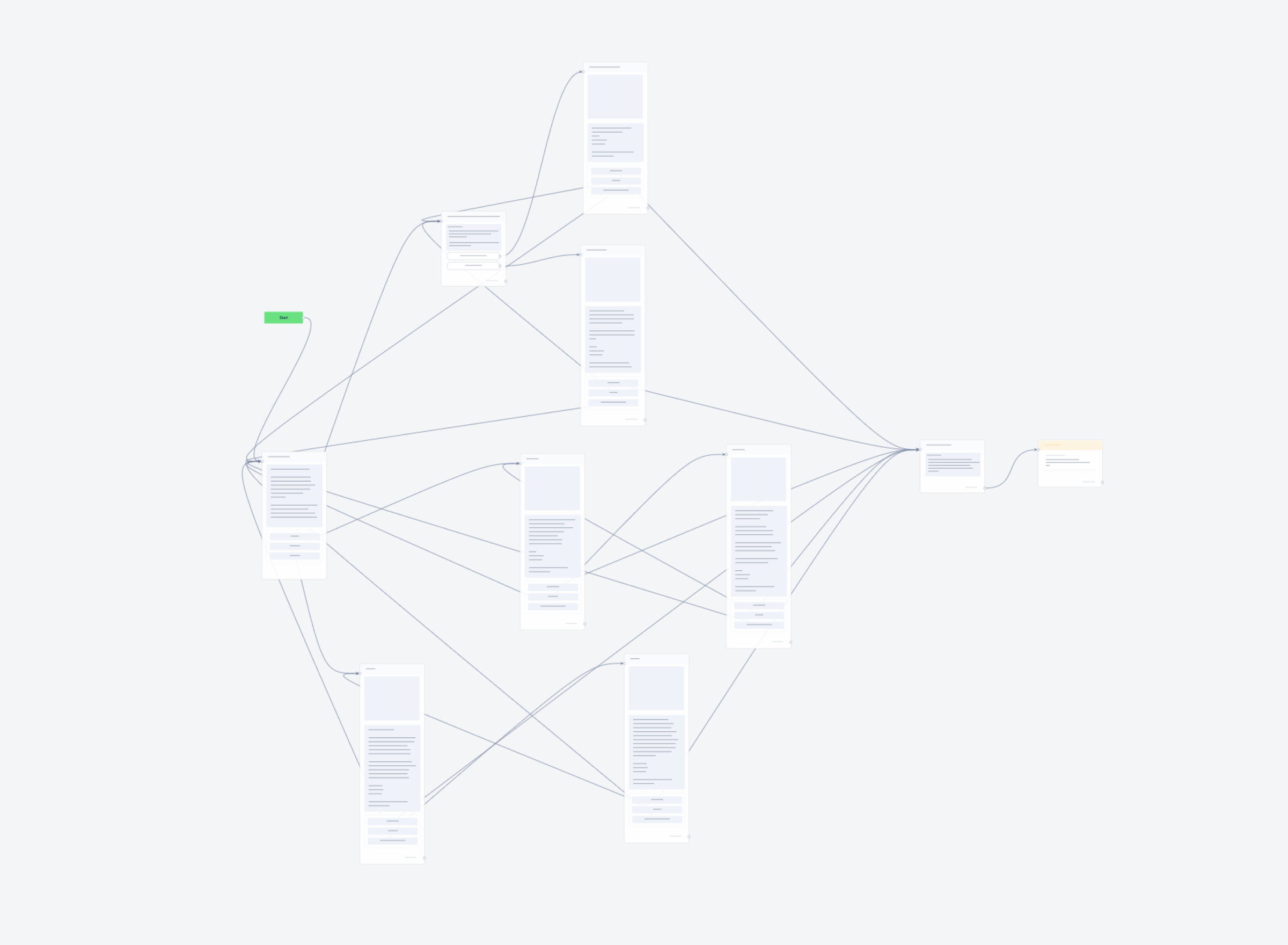 Чат-бот с каталогом товаров — BotHelp