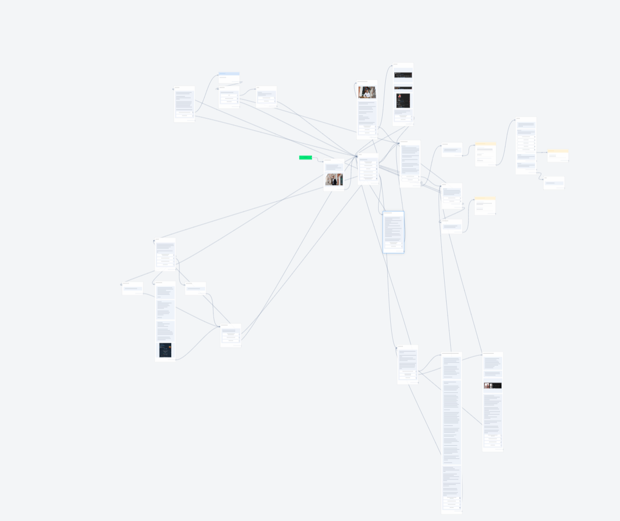 Бот технического специалиста | BotHelp
