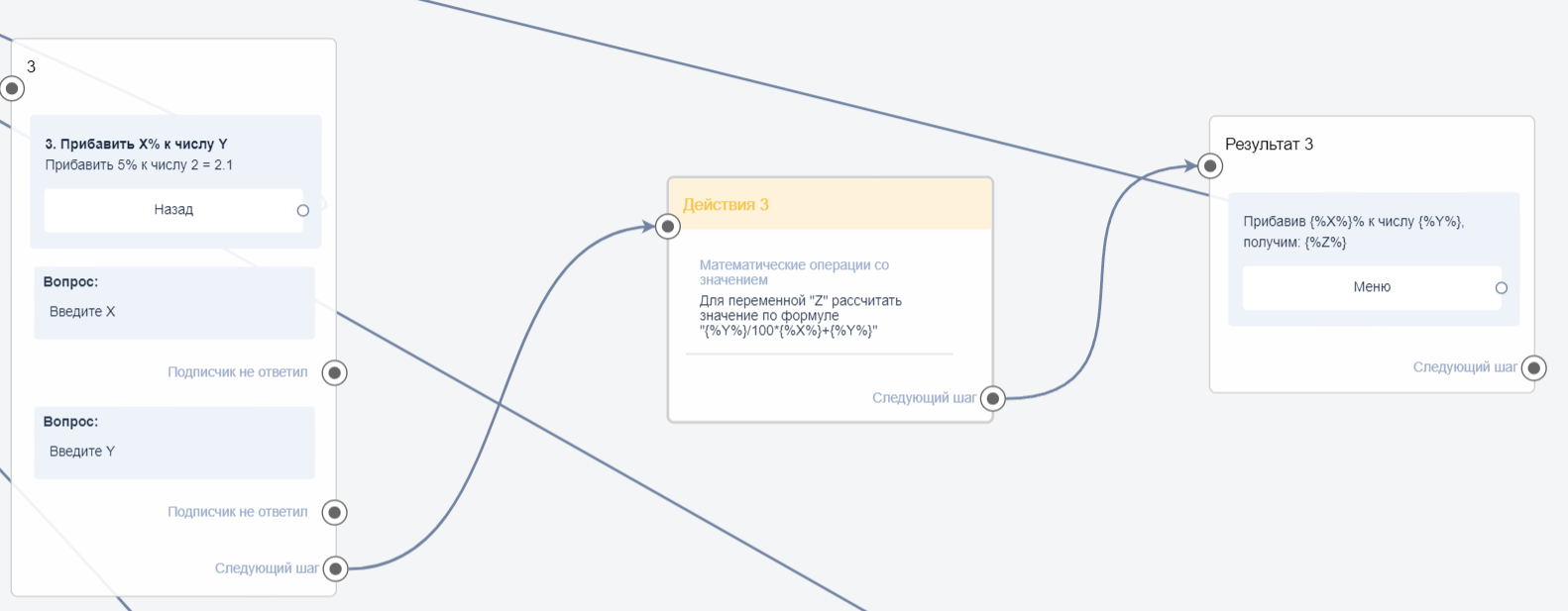 Шаблон Telegram-бота Калькулятор процентов для кредитов и вкладов | BotHelp