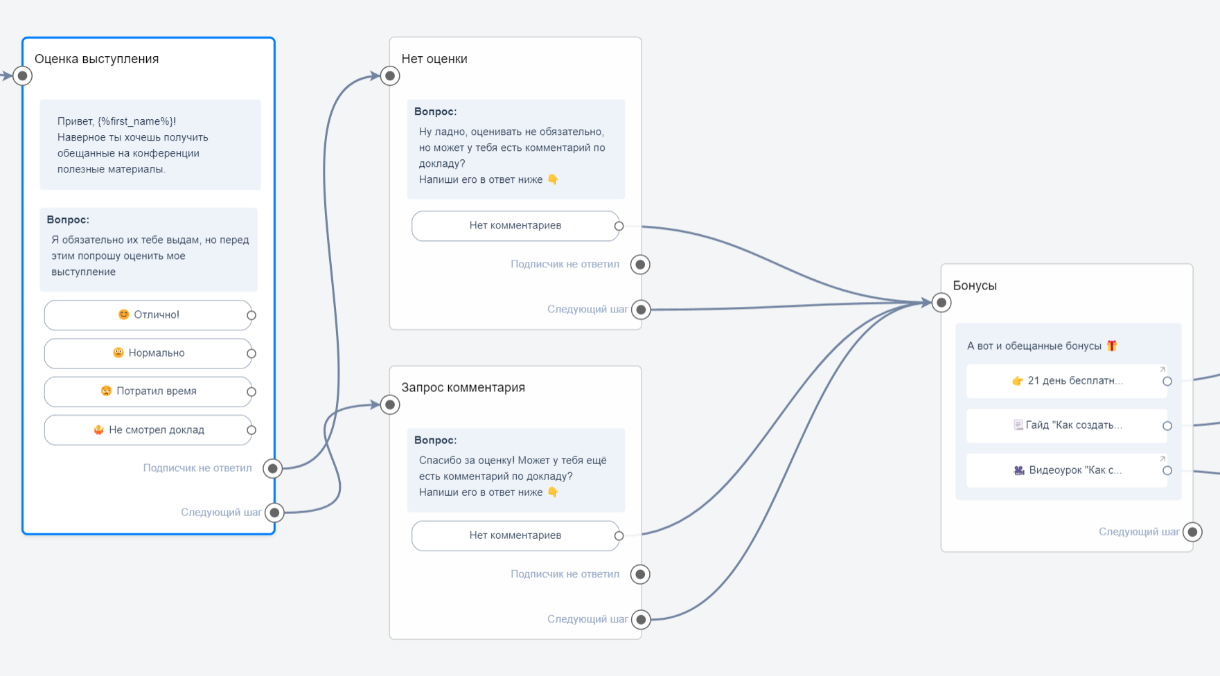 Спикер конференции | BotHelp