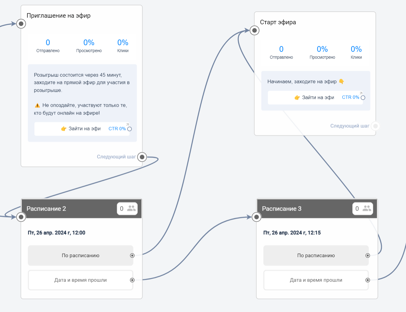 Розыгрыш в прямом эфире | BotHelp