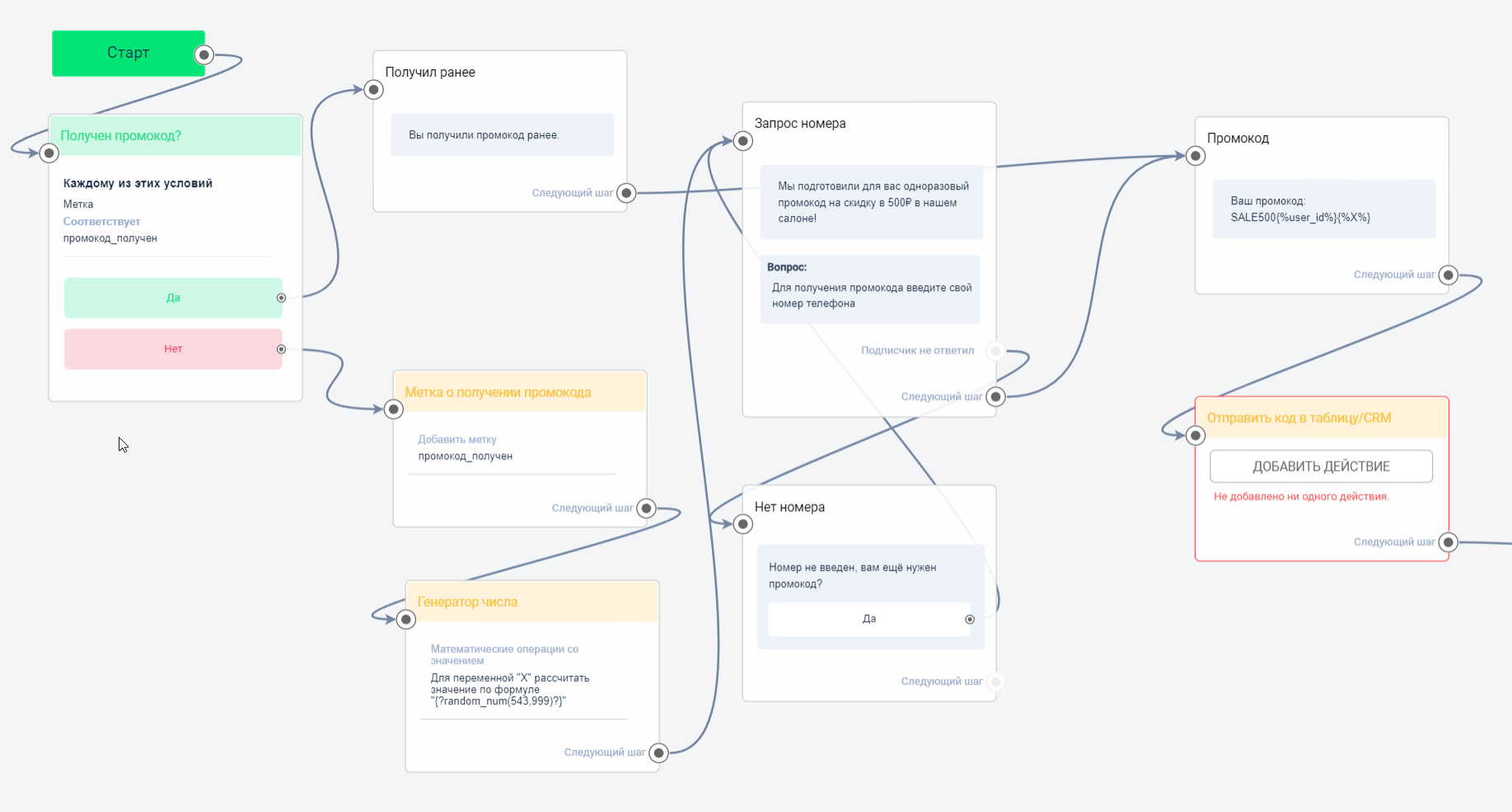 Генератор промокодов | BotHelp