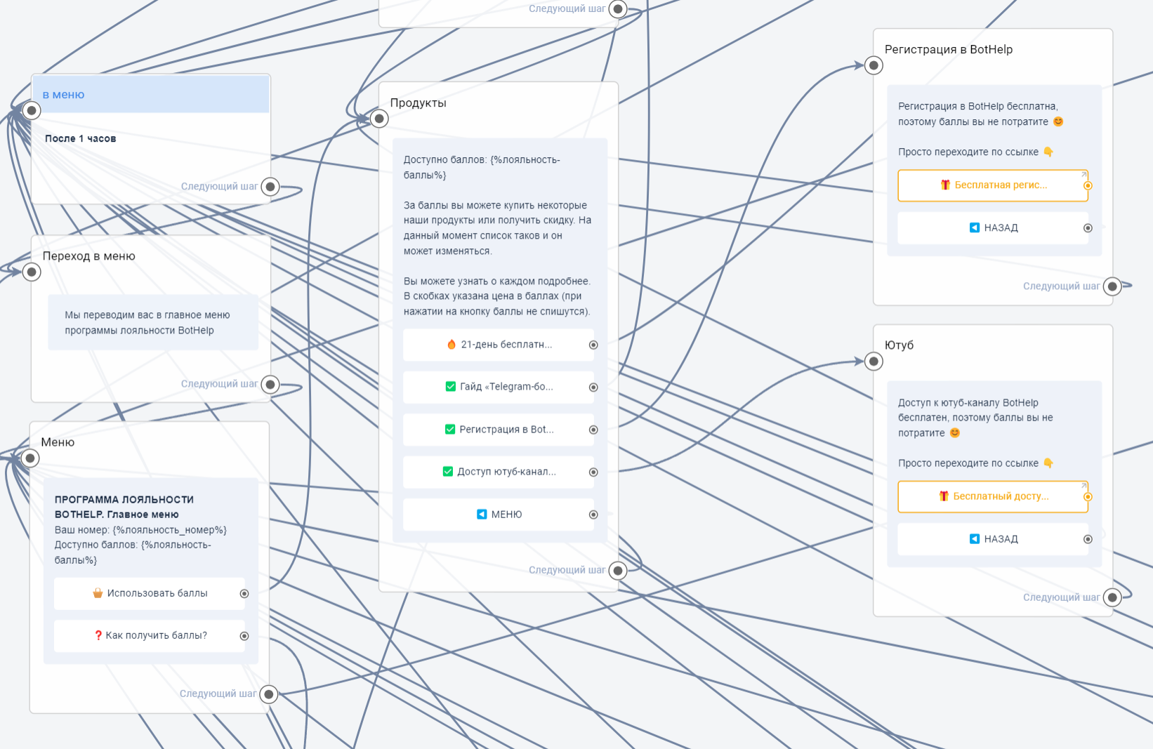 Чат-бот с программой лояльности — BotHelp