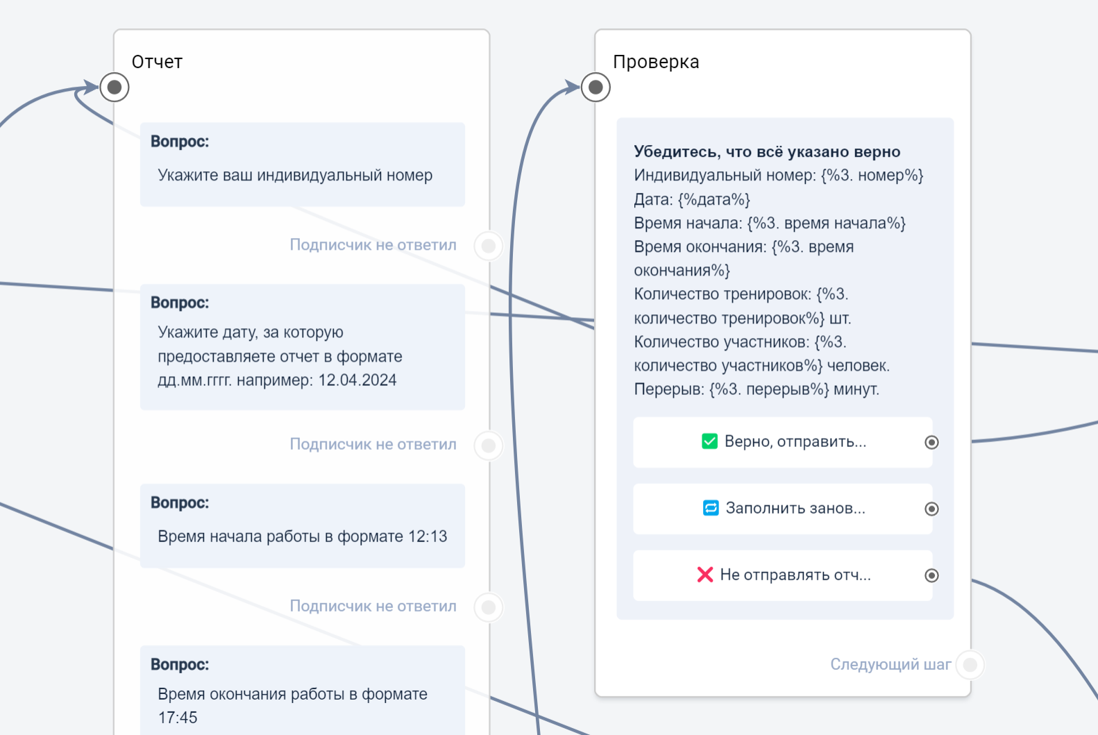 Сбор отчётов | BotHelp