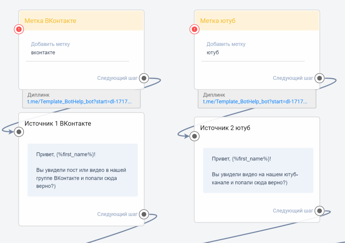 Применение диплинков | BotHelp