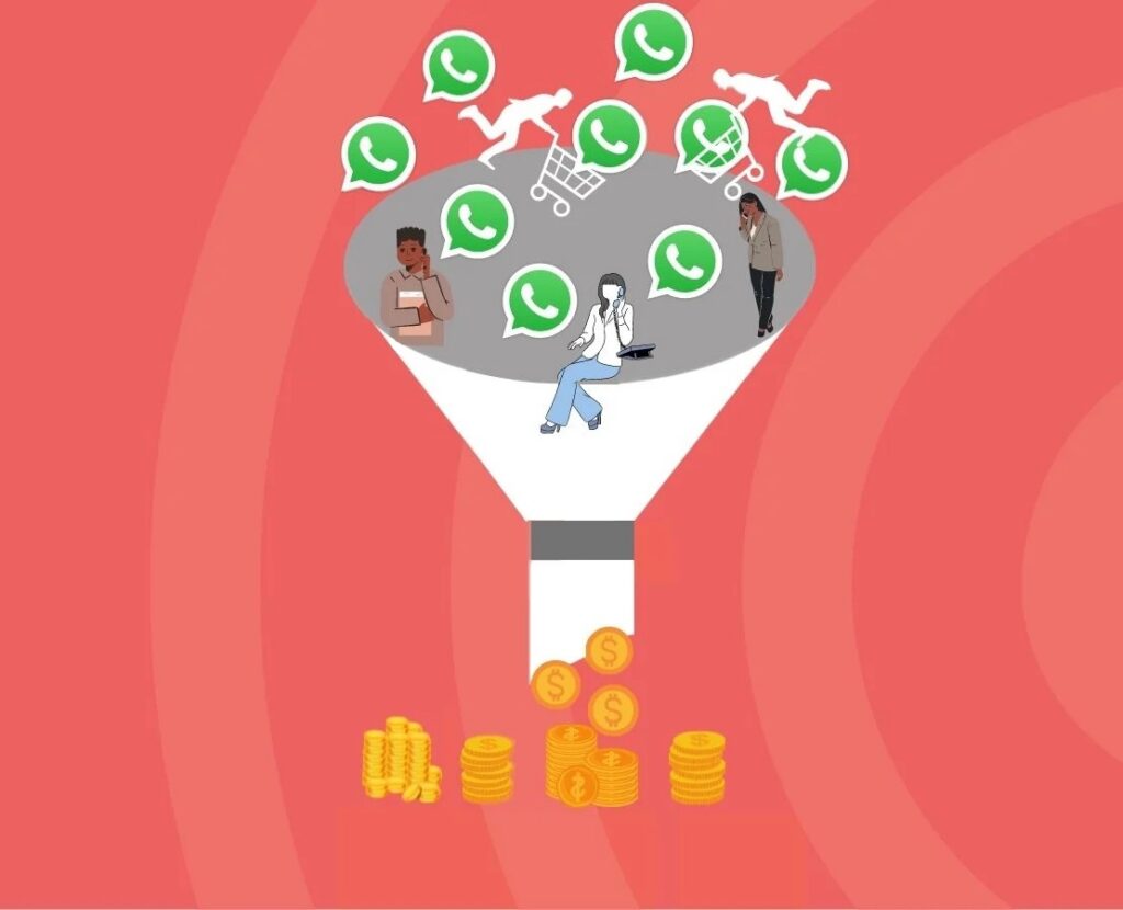 Why Use WhatsApp* for Business in Your Marketing