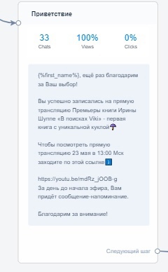 Приветствие