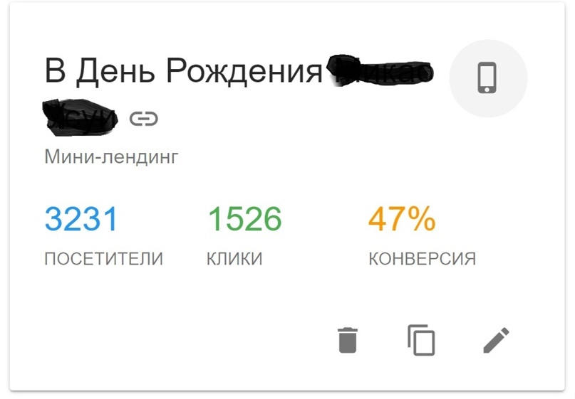 Как с помощью автоворонки в мессенджерах получить PROFIT 4 млн за 3 месяца в нише эзотерики, изображение №4