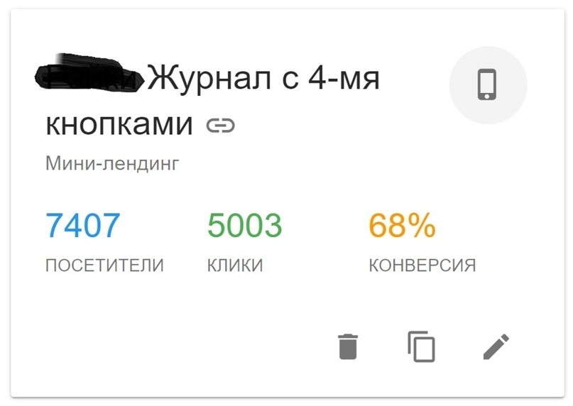 Как с помощью автоворонки в мессенджерах получить PROFIT 4 млн за 3 месяца в нише эзотерики, изображение №3
