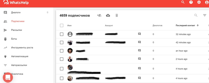 Как с помощью автоворонки в мессенджерах получить PROFIT 4 млн за 3 месяца в нише эзотерики, изображение №5