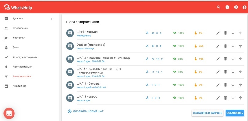 Сервис BotHelp