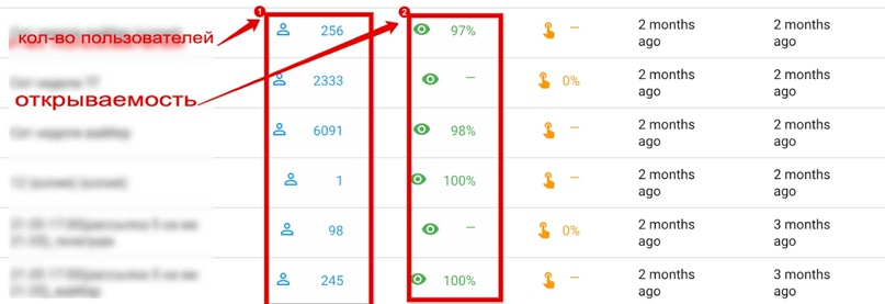 32 045 заявок по цене 0.52$ для бренда органической косметики через мессенджеры, изображение №21