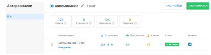 Кейс: Как увеличить доходимость на эфиры и подписку в аккаунт для марафона «Бизнес на маркетплейсах», изображение №9