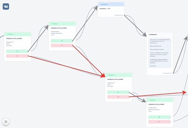 Проверка условий по дате и времени с задержками в день вебинара.