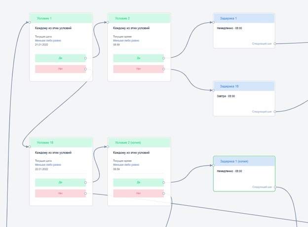 Проверка условий по дате и времени + задержки по времени и дням относительно когда выполнялись условия цепочки.