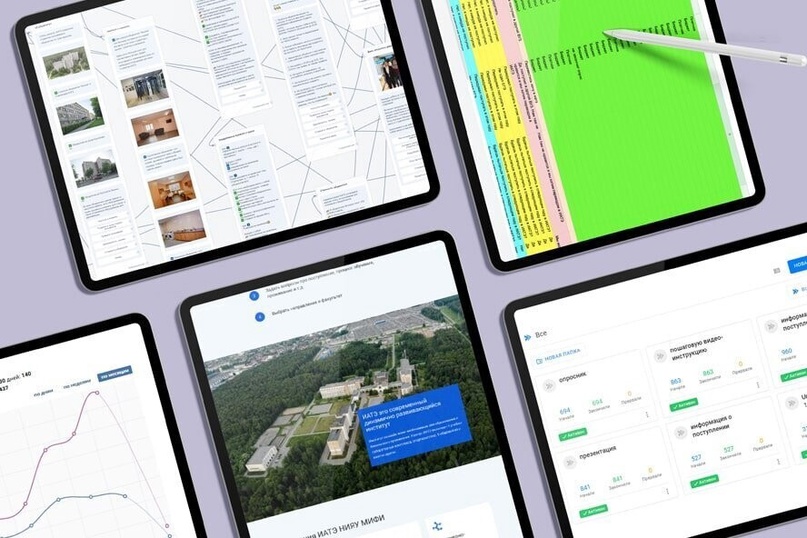 Маркетинг во время чумы: как бот привел учиться четверть будущих атомщиков и энергетиков ИАТЭ в 2021 году, изображение №1