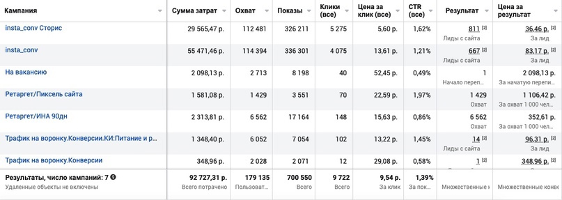 Доставка роллов в регионе с открытия до 1.000.000 рублей, изображение №15
