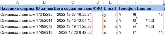 Кейс: Олимпиада для школьников на автомате через чат-бот, изображение №8