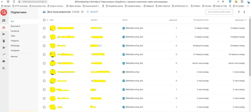 Автоворонка для интернет-магазина парфюмерии Biblioteka aromatov c 1400% ROMI, изображение №6